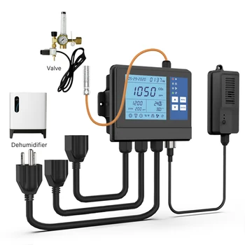 Environment Controller for Greenhouse Grow Chamer, Wall-mounted Temperature Humidity Fan CO2 Valve Controller for Indoor Growing