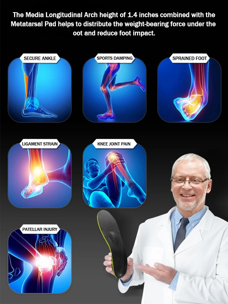 Production Of Orthopedic Insoles Plantar Fasciitis Plantar Fasciitis