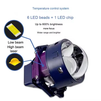 Hot Selling New 80W LED Car Headlights Dual Laser 3inch Super Bright Prism Spotlight Dual Light Lens