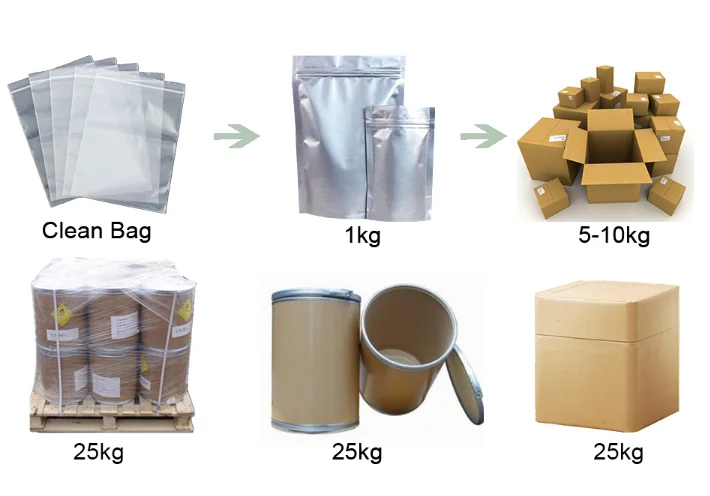 Shop Food Grade Aspartame / APM / Sinosweet Aspartame for Sweeteners-Detailed Image 4