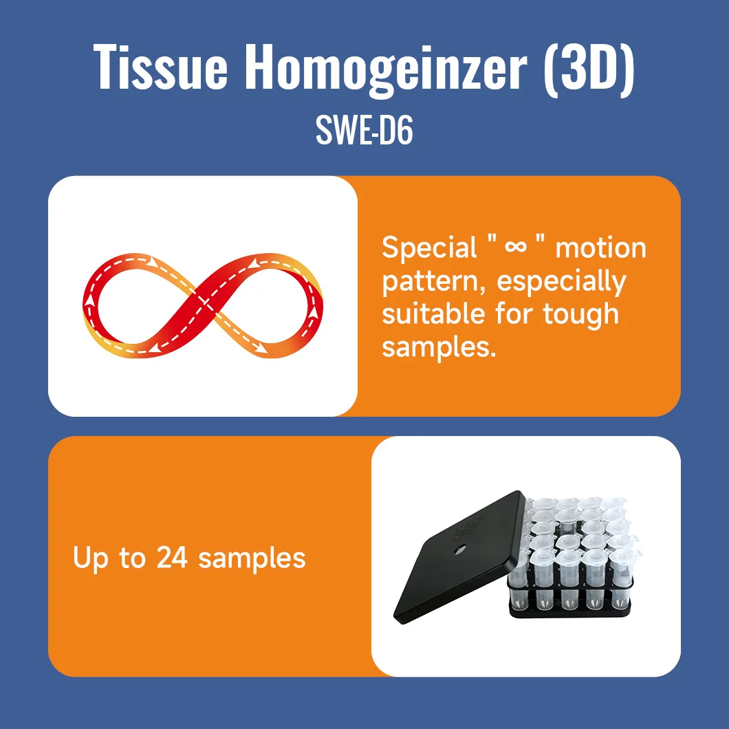 US Stock Laboratory Tissue Smashing Machine Plastic Grinding Homogenizer Mixing Equipment with OEM Customization