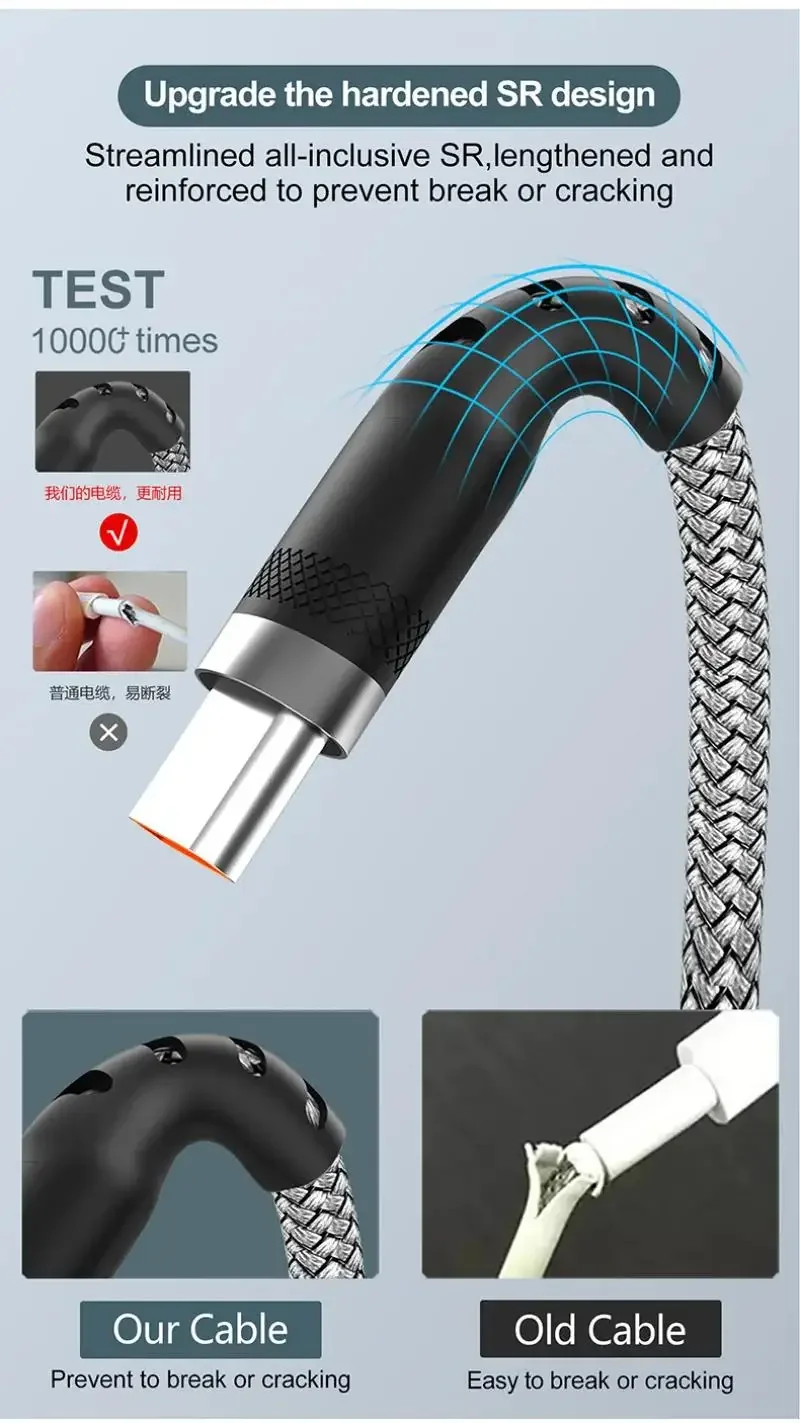 USB Type C Fast Charging Cable 8m Extended Length Nylon Braided Data Cord Durable Shielding Compatible Android Devices
