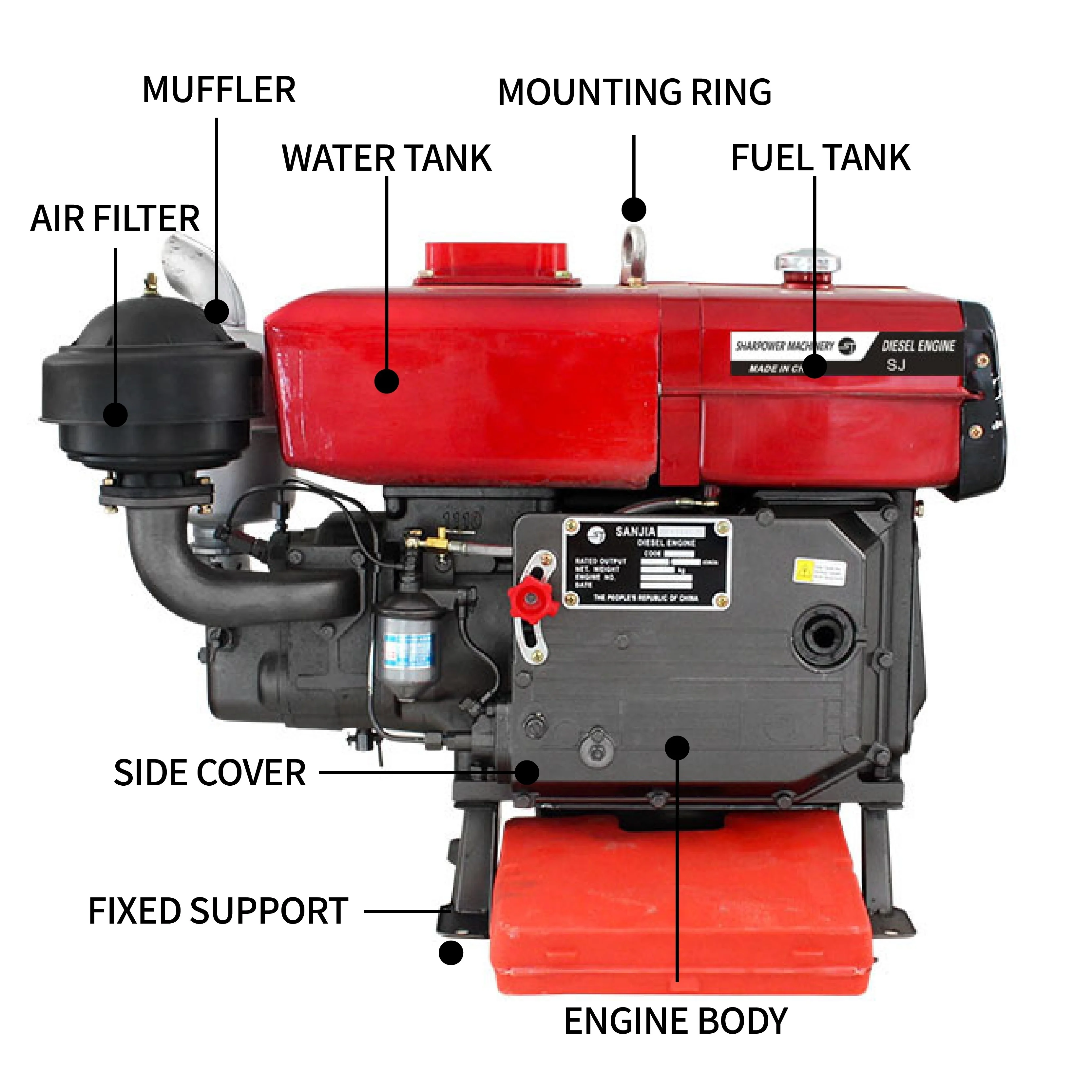 SHARPOWER 24hp Single Cylinder Water-Cooled Diesel Engine