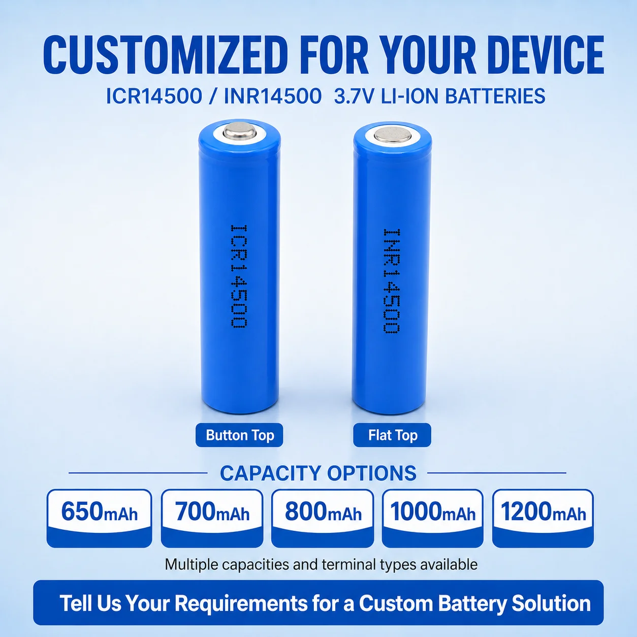 Other product images