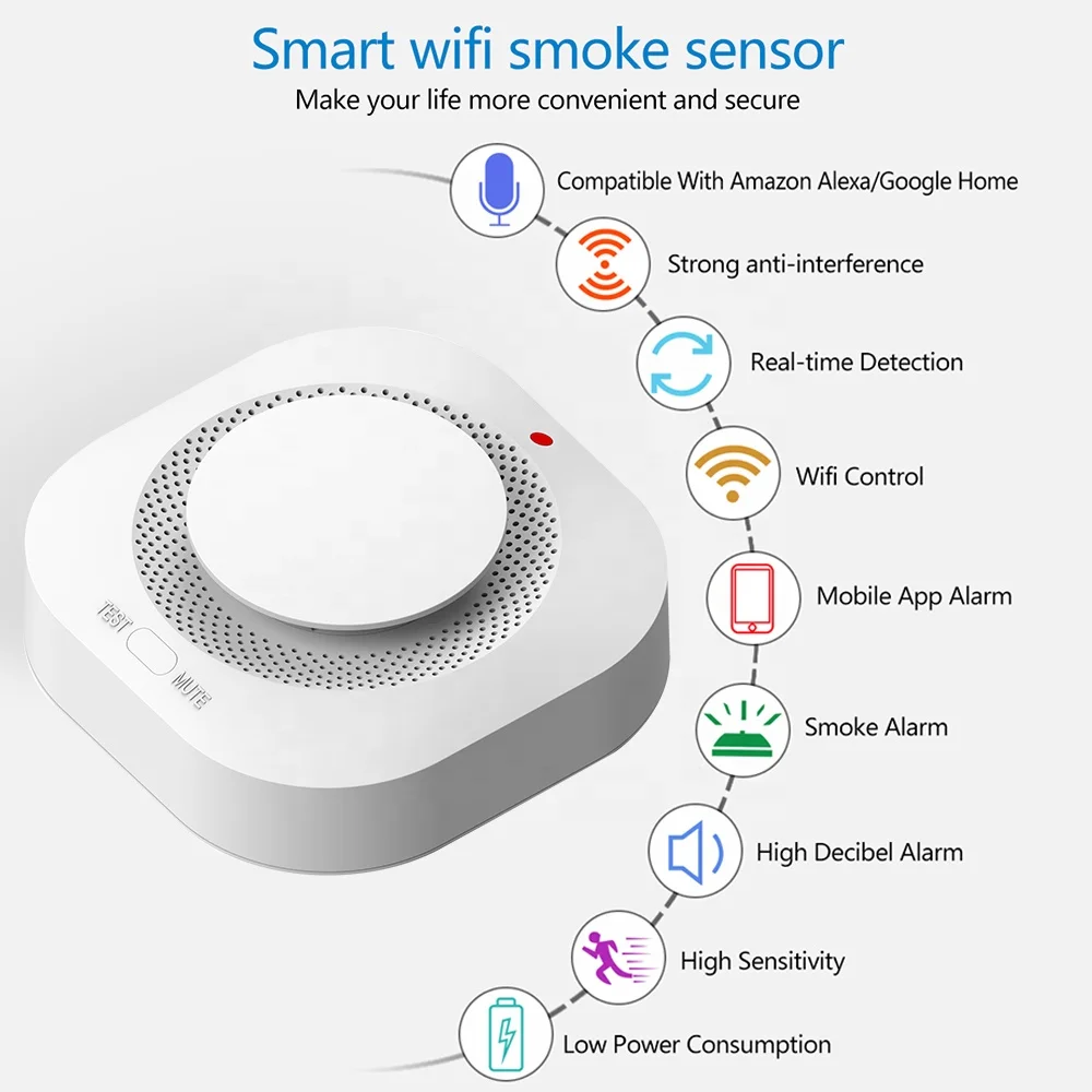 Wifi sensor de detecção de fumaça tuya vida inteligente app