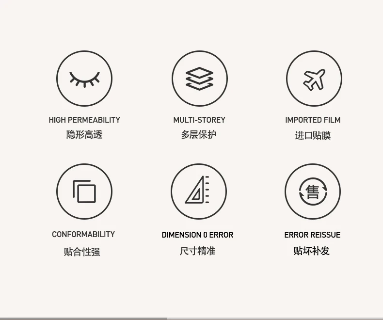 Handbag Hardware Film Is Suitable For Mcm Bags,Used To Protect The Bag Locks And Metal Ring