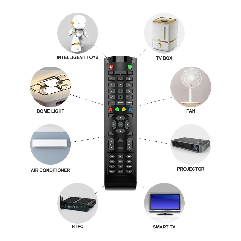 Alibaba.com: Akai HIMADE 52-Key OEM TV Remote Control with Custom Logo ...