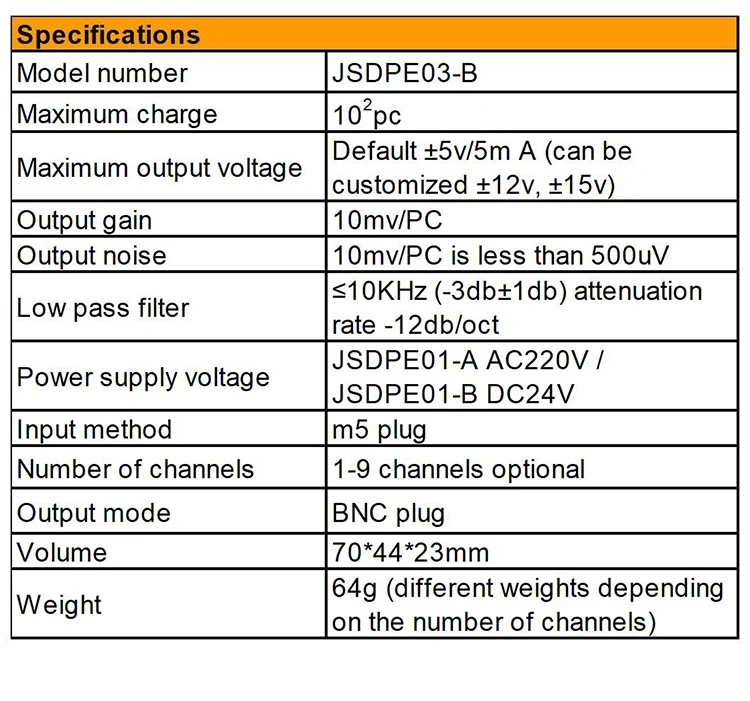 JSDPE03-B Multi-Channel Small Industrial Charge Output Charge Amplifier manufacture