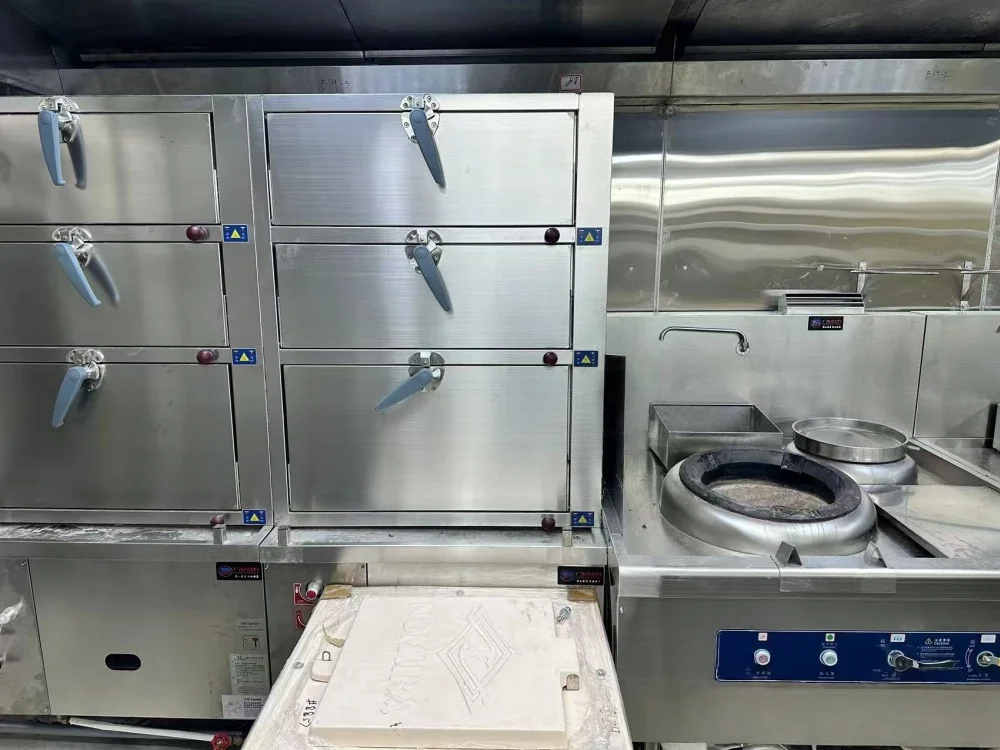 Project Case Details