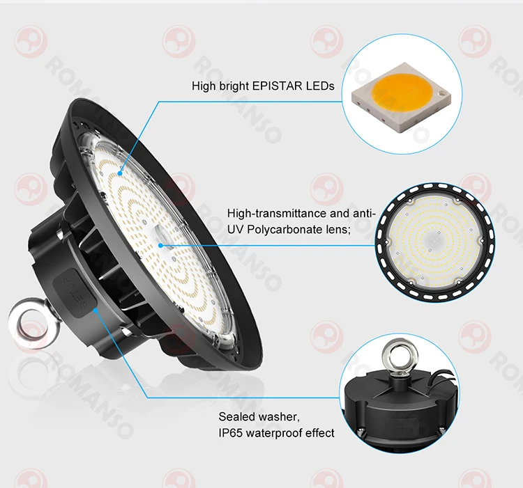 Stock In Usa Canada Ip65 High Bay Light Multiple Power Cct Selection