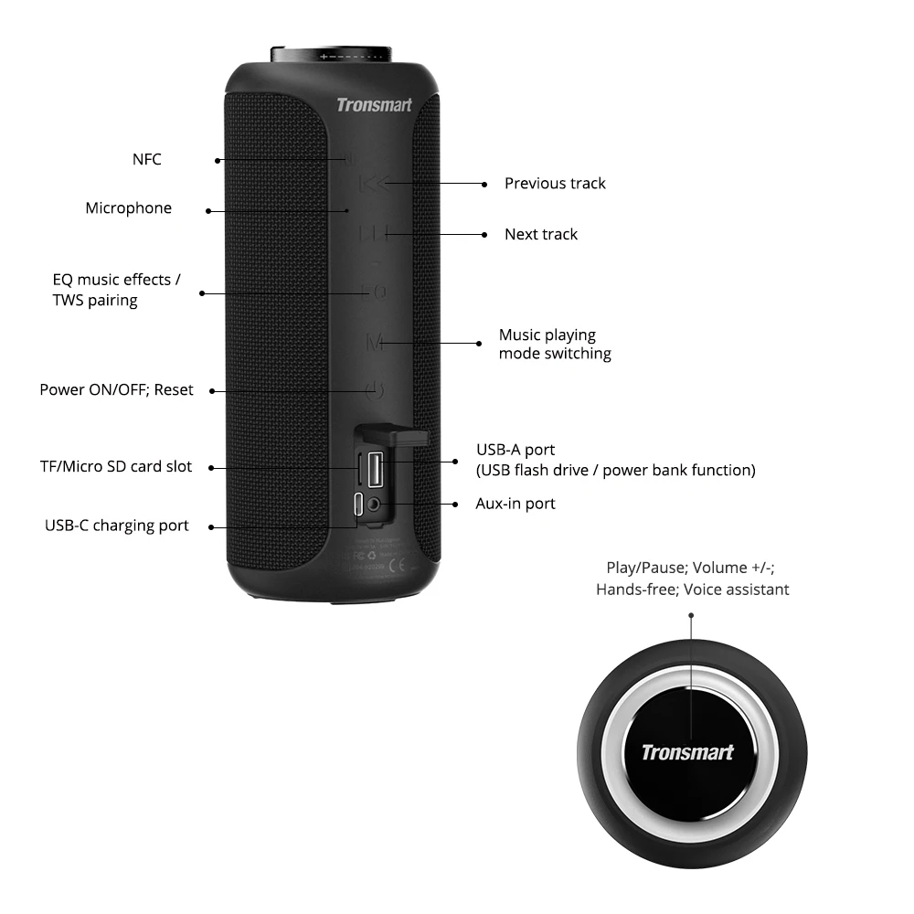 tronsmart t6 plus tws