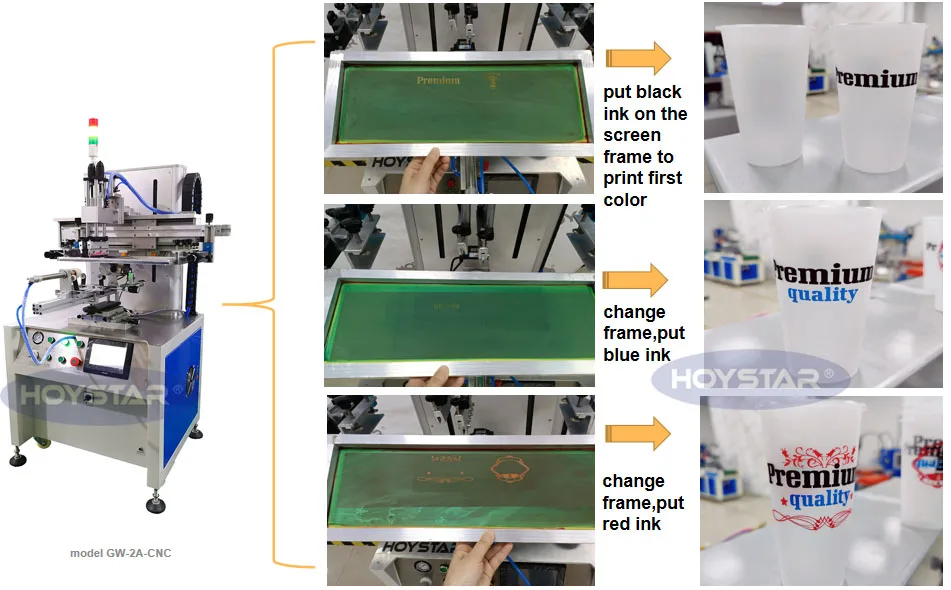 Plastic Cup Paper Cup Silk Screen Printer Buy Screen Printer,Cup Screen Printer,Cup Printing