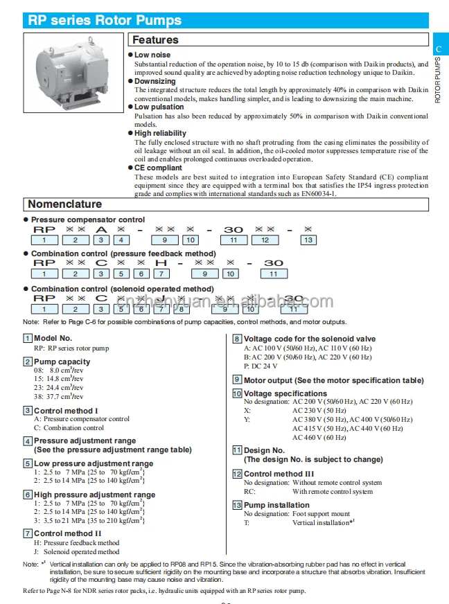 Rotor R15a Hydraulic Oil Rotor Pump Rp Rp15 Rp15a1/2-15x/y-30rc Rp15a1/2/3-15/22 ...