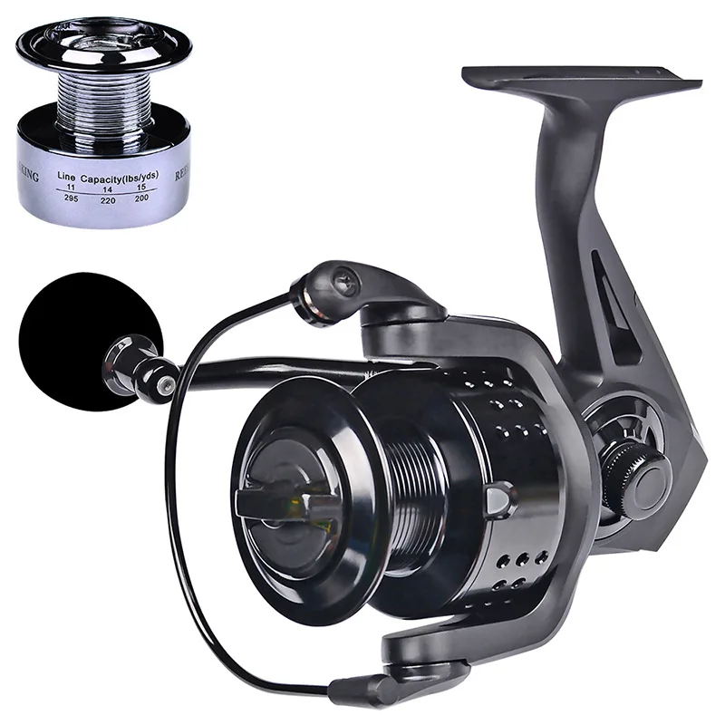 penn reel for jigging