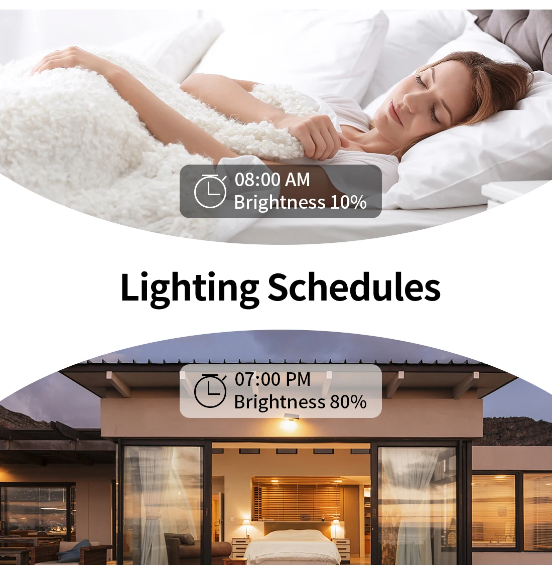 Bingoelec Wifi Smart Thermostat Electric Underfloor Water Heater Gas