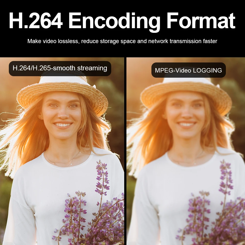 Usb Webcam H.264 Encoding Format 1080P Webcam Cover Laptop Free Webcam Men Free Live Web Cam Men