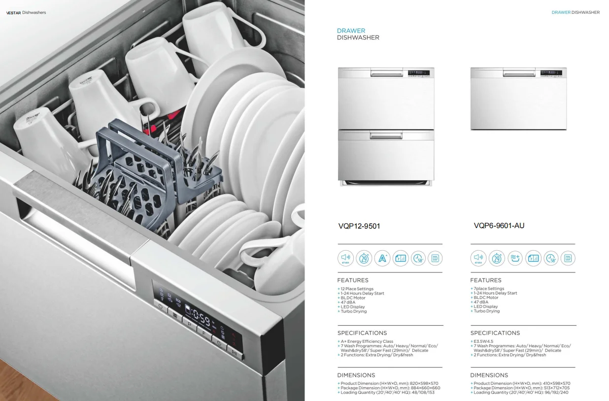 Good - 24 inch Tall Tub Built-in Dishwasher with Low energy consumption