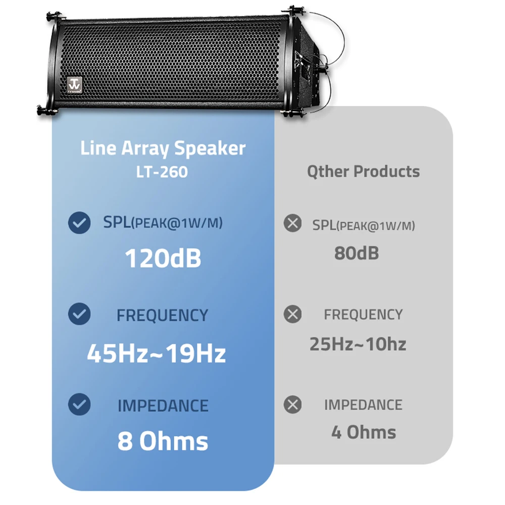 Dual 6 Inch  Line Array Speaker
