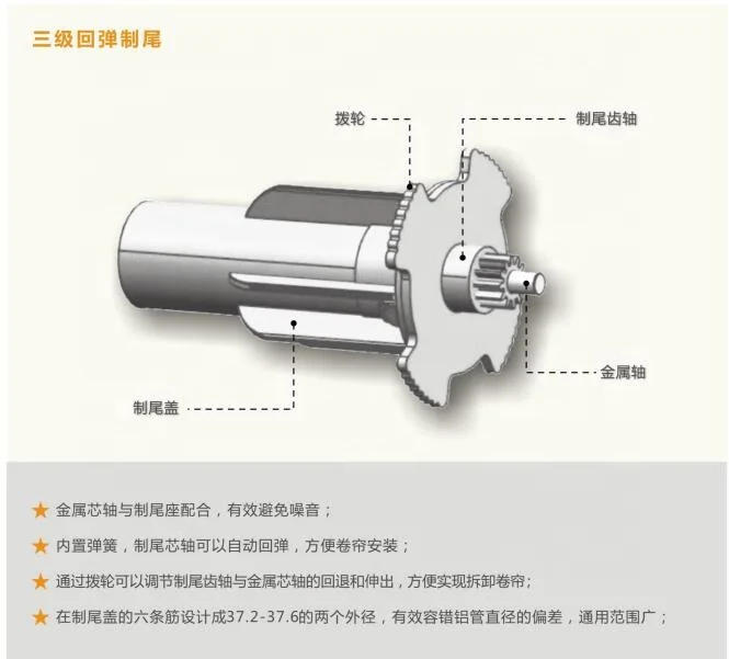 Roller Blind Parts Accessory Component  Set of Manual Roller Blinds Accessory