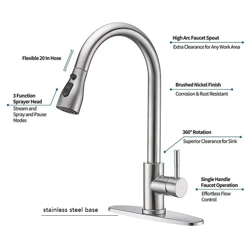 Rotating Spout and Pull-Out Spray Feature 360 rotating kitchen faucet demonstrating swivel range and spray function
