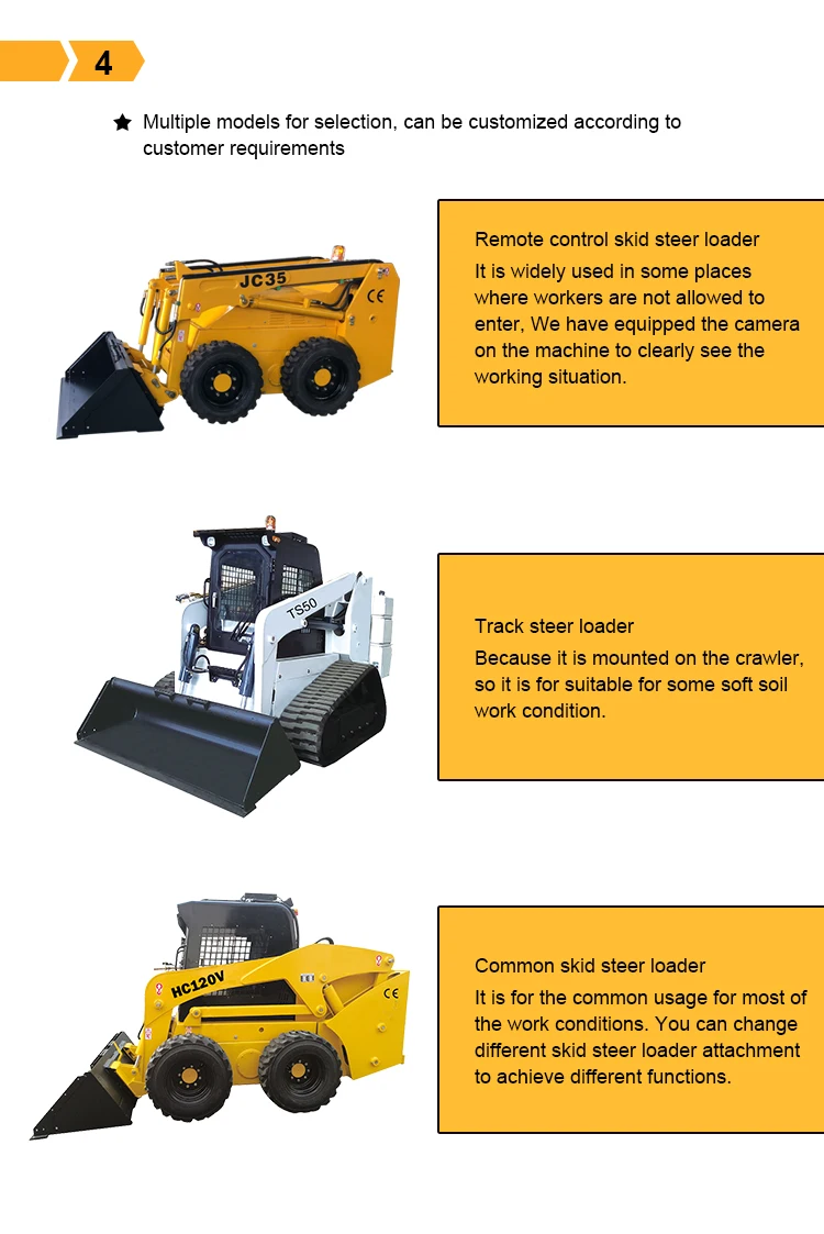 Cheap Mini Diesel Mobile Crawler Wheel Type Mini Skid Steer Loader Skid