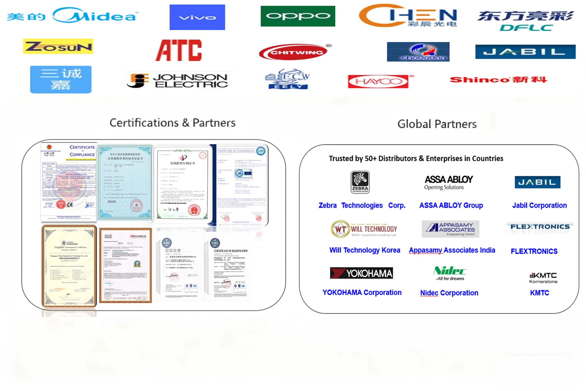 YIHUI YF-3020F High-Precision Manual Video Measuring Machine with 3um Precision 10x Faster Results 1 Year Warranty supplier
