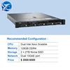 Autre R650