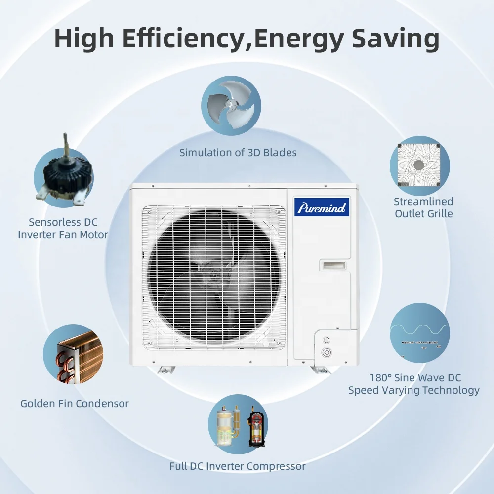 Gree Mini VRF Air Conditioning System for Home Split Multi Function Central Air Conditioner Inverter Cooling Heating HVAC System