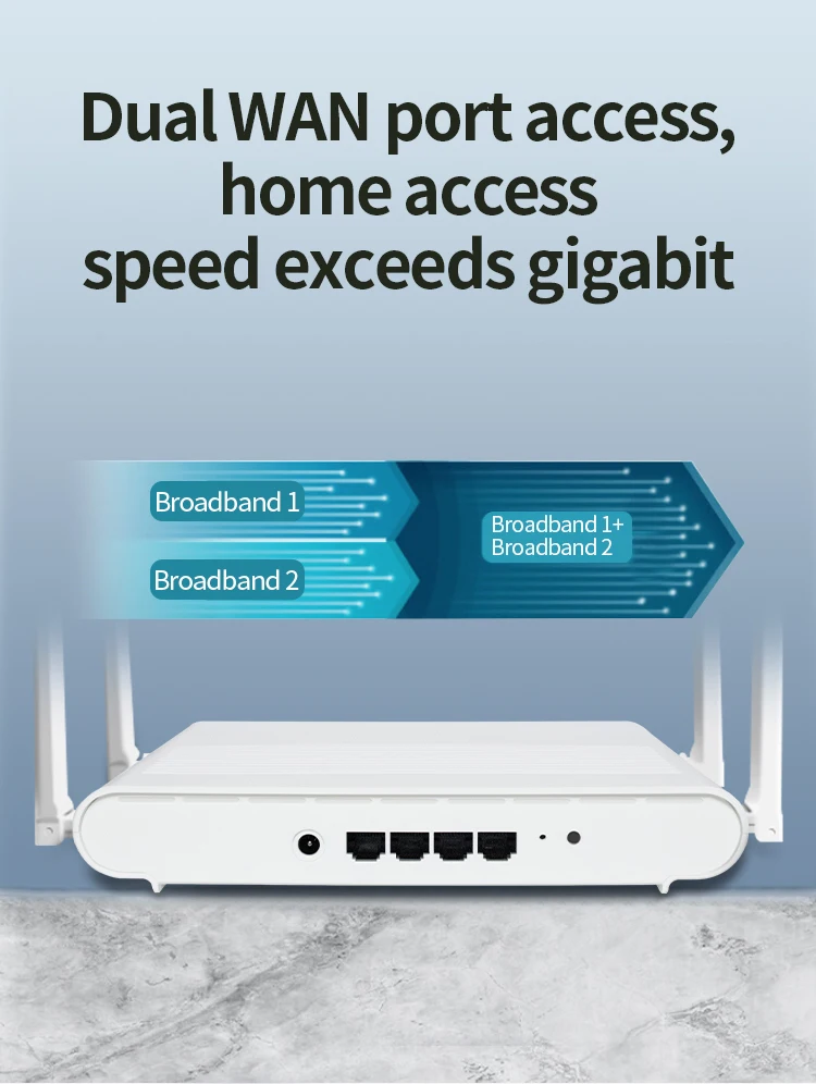 Gigabit 5g High Speed Dual Band Wifi6 Mesh Router 1800mbps Wireless