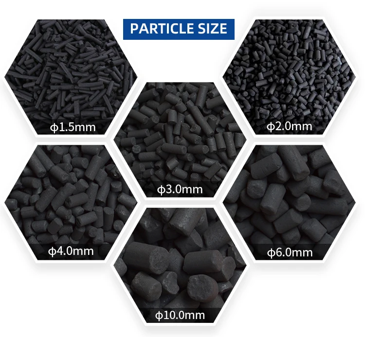 Water Purification Activated Carbon Water Filter Use Coalbased Activated Carbon Drinking Water