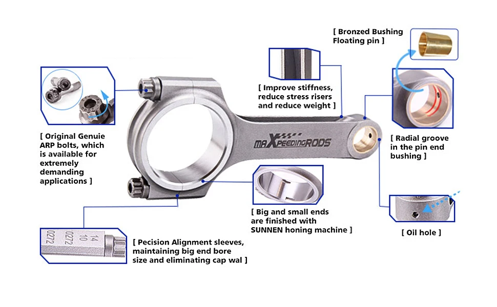 Maxpeedingrods Forged 4340 Connecting Rods for Kawasaki ZZR