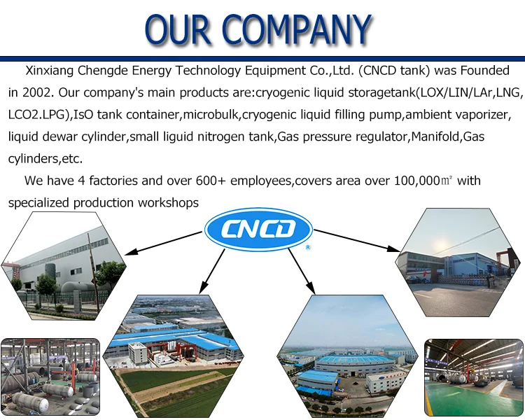 2m3 16bar Cncd Tank Factory High Vacuum Multi-Layer Cryogenic Micro Bulk Tank for Liquid Nitrogen