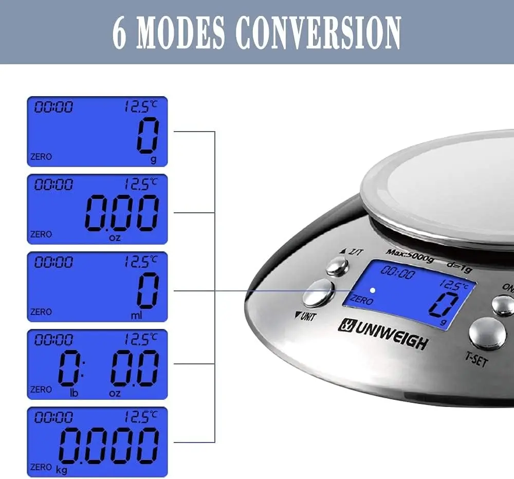  Digital Kitchen Scale with Removable Bowl 2.5L