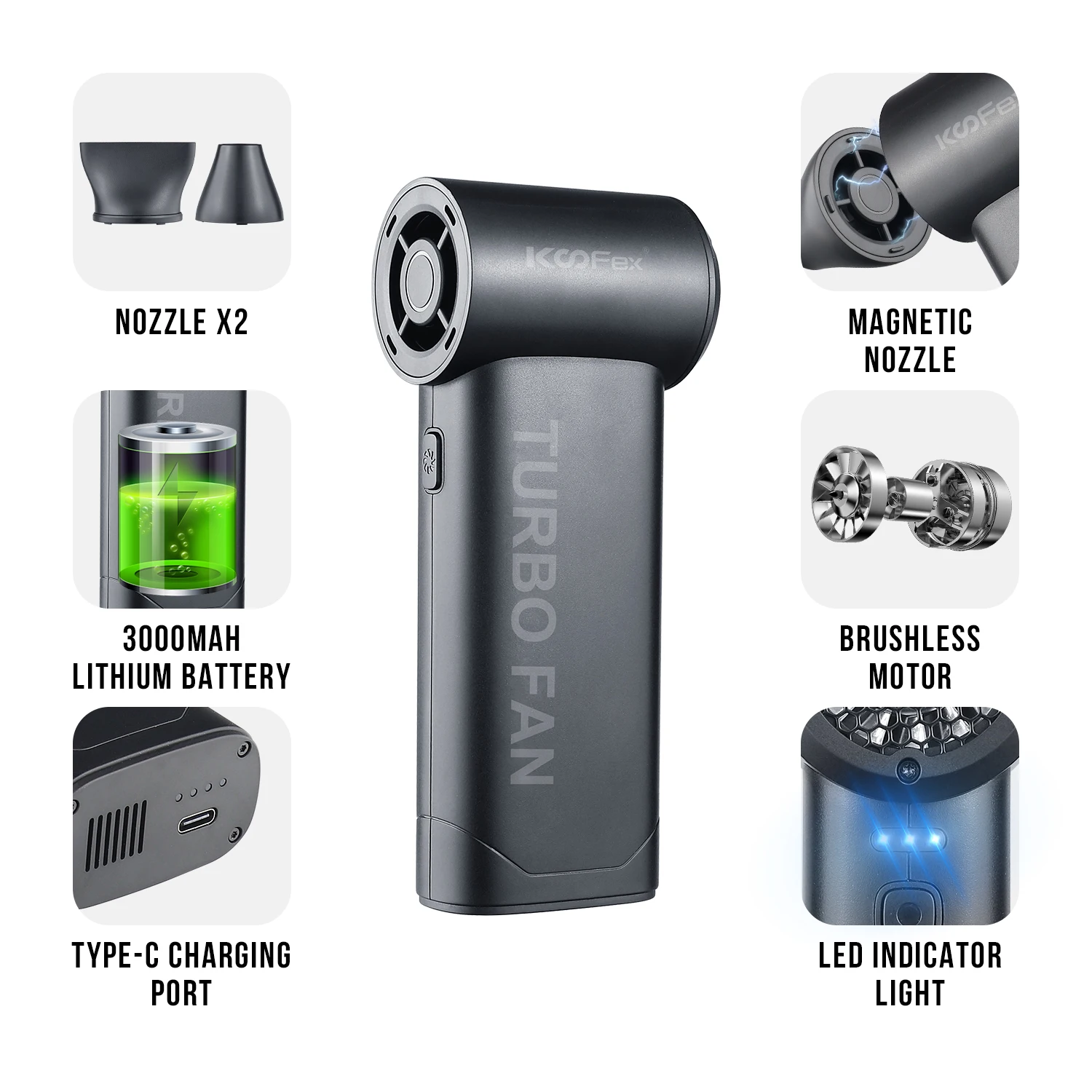 KooFex FB11 Long Use Time Cool Air Mini Portable Outdoor Dust Cleaning Electric Compressed Air Duster High Power Bldc Turbo Fan