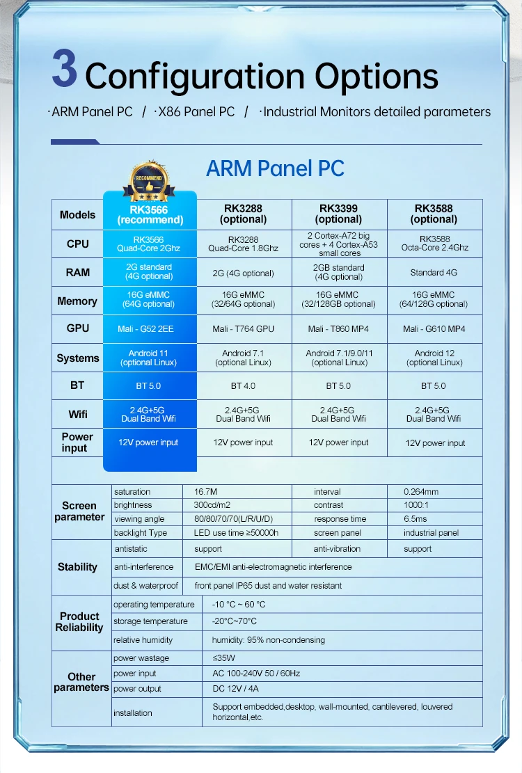 Industrial Capacitive Touch Panel PC 8-21 Inch Android Linux Wall-Mounted Embedded FCC CE for Factory Automation Kiosk