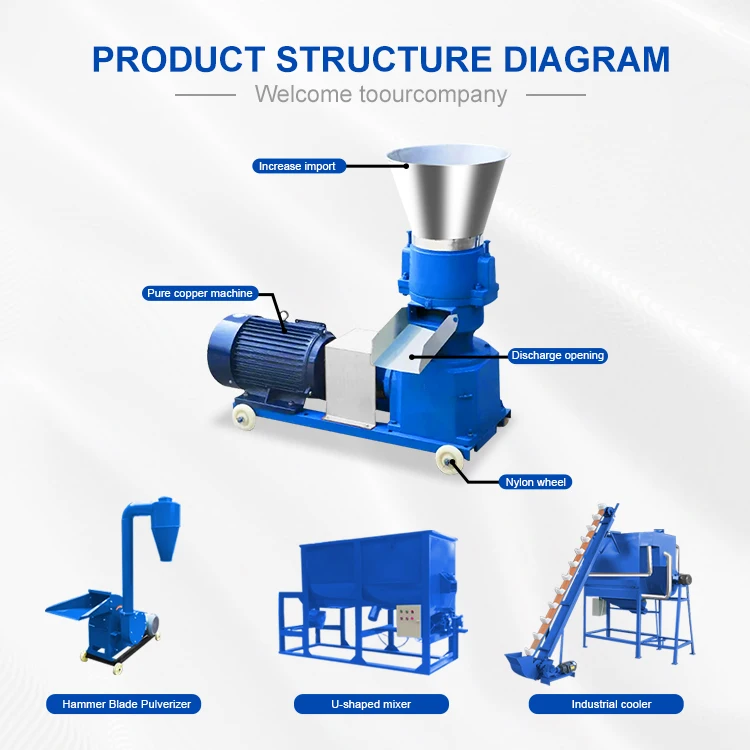 Hammer Mill Grinding Machine Livestock Poultry Feed Pellet Production Line 3000kg/h Pellet Mill Line Agricultural Equipment