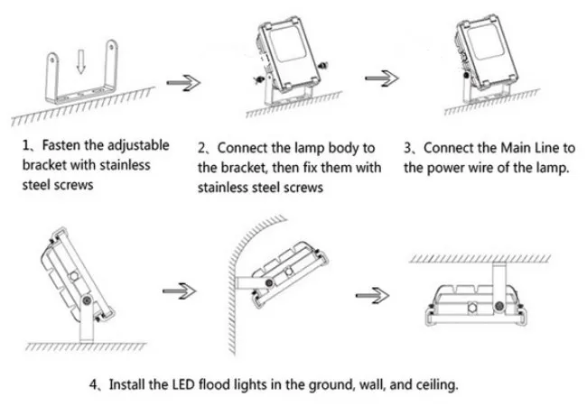 FLHL install