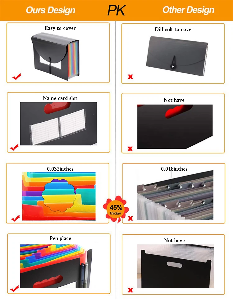 Cheque Folder Hotsale Cheque Size Expanding A4 Size Magic A2 Plastic File Folder