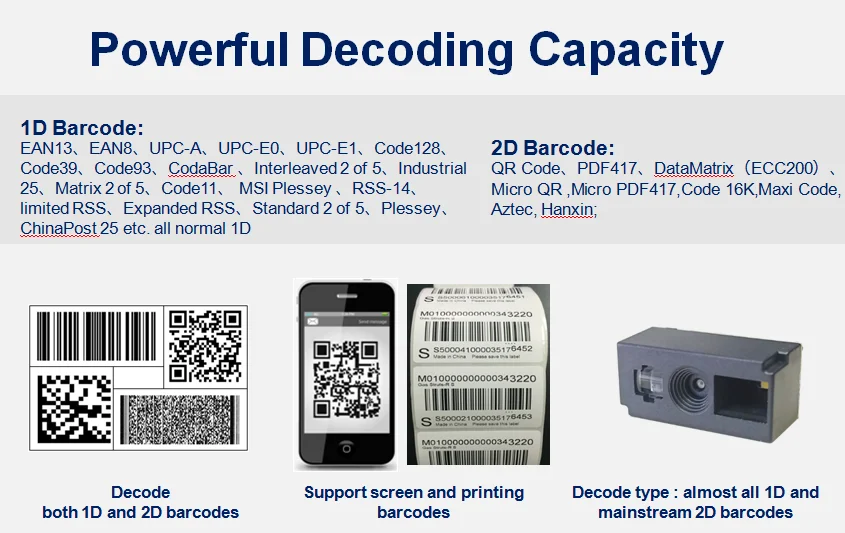 TTL USB Interface 2D CMOS Barcode Reader Module Embedded Barcode Scanner Engine QR Code Scanner Module