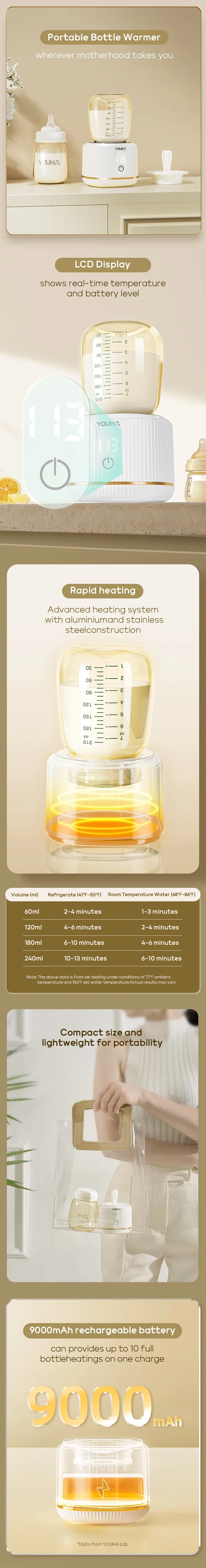 Portable Baby Bottle Warmer with Night Light main image 0