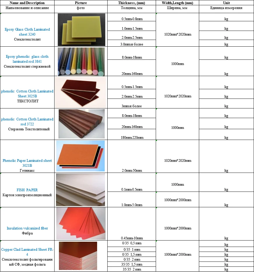 Insulation Rods Dimensions Transformer 4mm 5mm 6mm Flexible Electrical Insulation Bakelite ...
