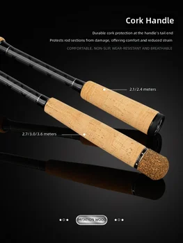 CHEERY 2.1-3.6m MH Carbon Fiber Casting Rod Saltwater Freshwater Trout Target Carp Bass Cork Lake Stream River Fishing Rods – Rod – view 4