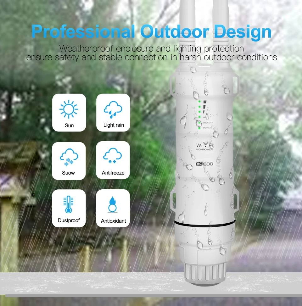 Image showcasing the device can work in any weathers 