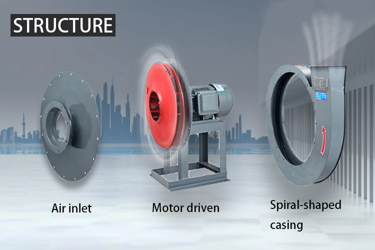 Centrifugal Blower, 1HP, 2HP, 3HP, 5HP - detail 6
