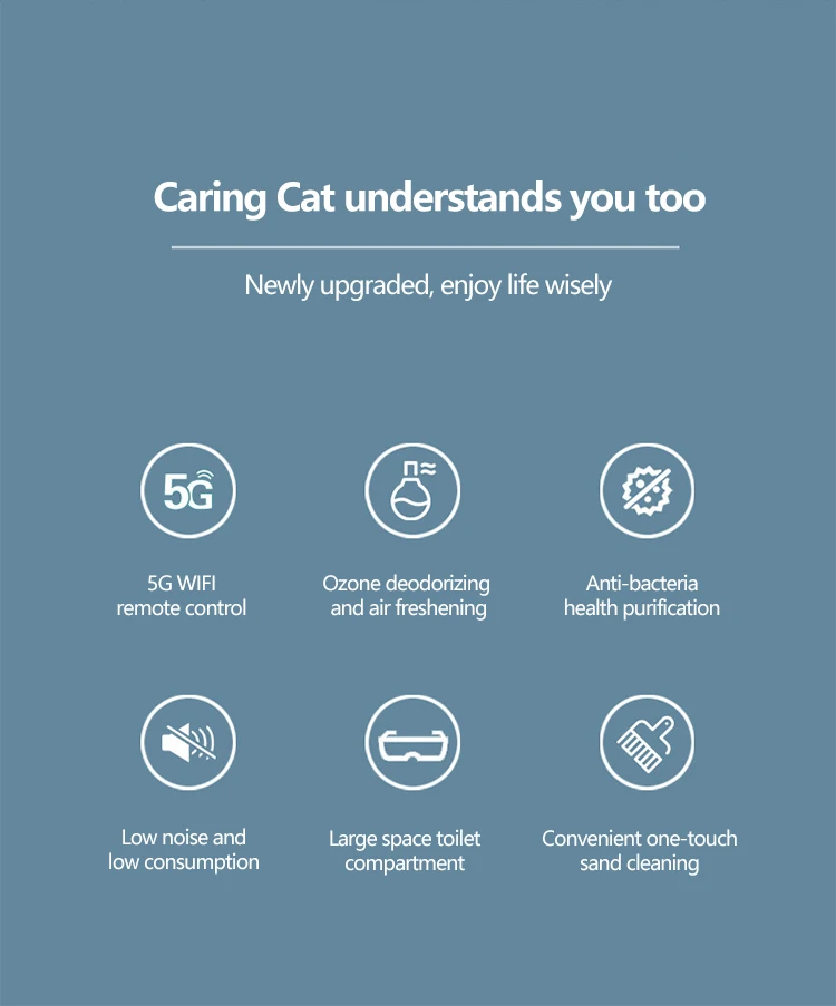 Smart Cat Litter Box International Version 100 Work With App Self