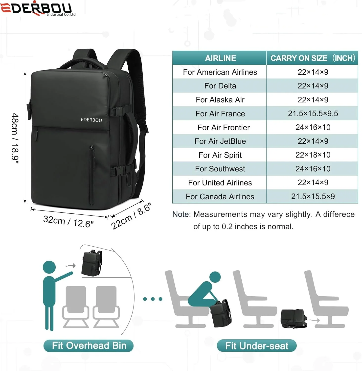 Travel Backpack with Luggage Flight Approved, 40L Expandable Laptop Backpack, Oversized Suitcase Waterproof Canvas Backpack| Alibaba.com Travel Backpack with Luggage Flight Approved, 40L Expandable Laptop Backpack, Oversized Suitcase Waterproof Canvas Backpack| Alibaba.com