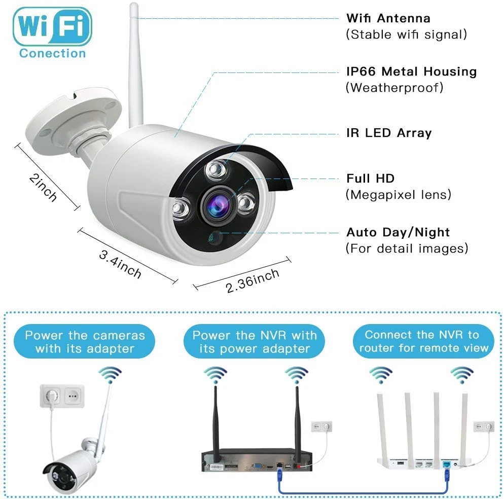Wireless Cctv Set Channel 1080P Nvr Cctv Kit Outdoor Waterproof 4ch Ip  Camera Surveillance Security System