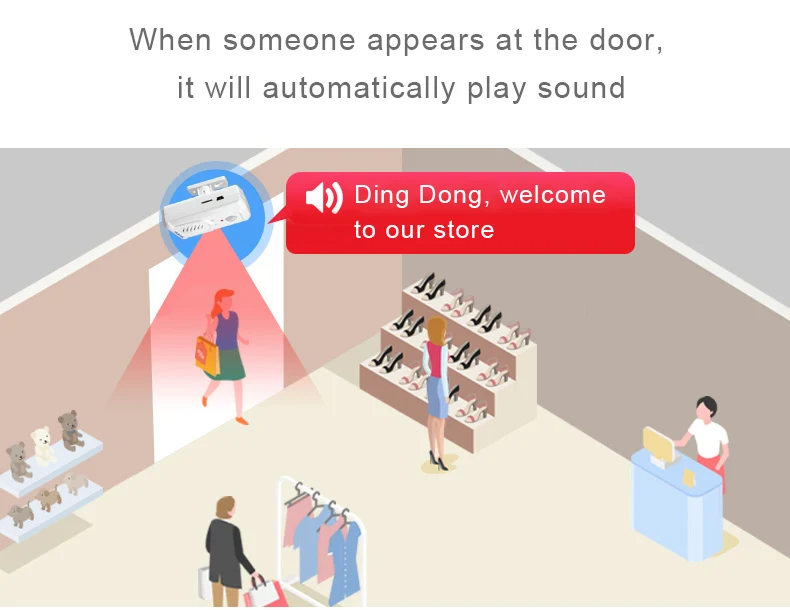 High Sensitivity PIR Motion Sensor Alarm Voice Player Wireless Home Security Alarm System with Recordable Sound