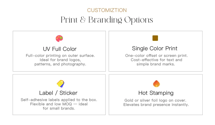 Other product images