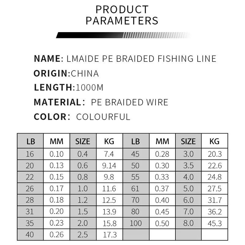 berkley buccaneer fishing poles VINTAGE Berkeley TRAVEL PACK Buccaneer 7ft Spinning/Fly COLLAPSIBLE FISHING  ROD